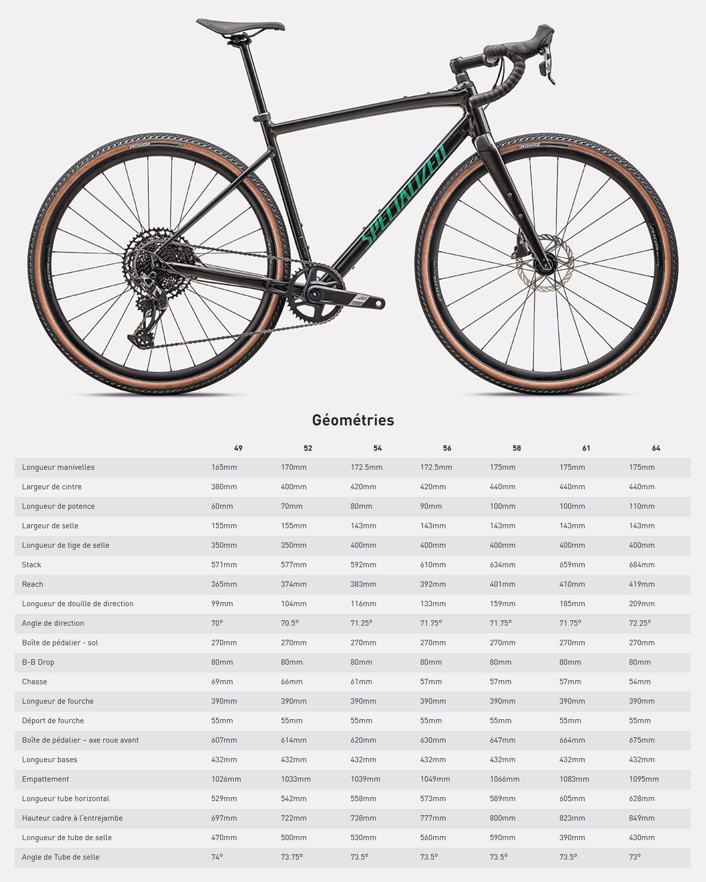 Guide de taille du vélo Diverge Comp E5 année 2025